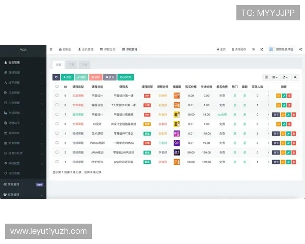 乐鱼贴吧最新攻略分享助你轻松提升游戏水平体验全方位的乐鱼贴吧社区交流平台推荐与热门话题解析